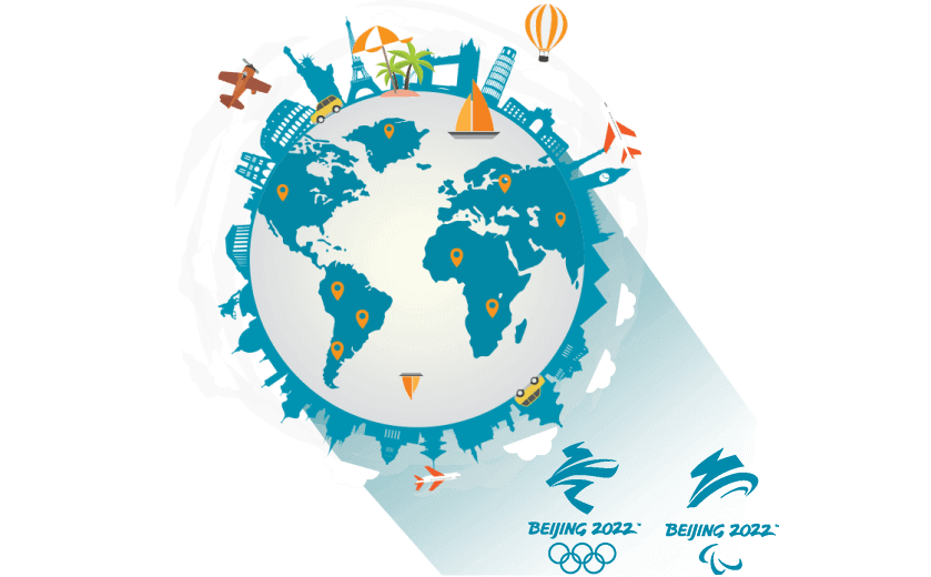 在新西兰连接到中国的加速器 - GOTOCN